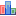 HYIP Community Statistics