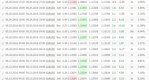 Click image for larger version

Name:	360??20160528221116604.jpg
Views:	112
Size:	72.6 KB
ID:	1205