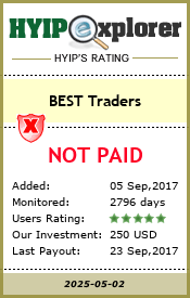 hyipexplorer.com