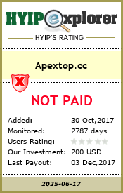 hyipexplorer.com