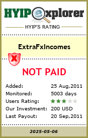 hyipexplorer.com